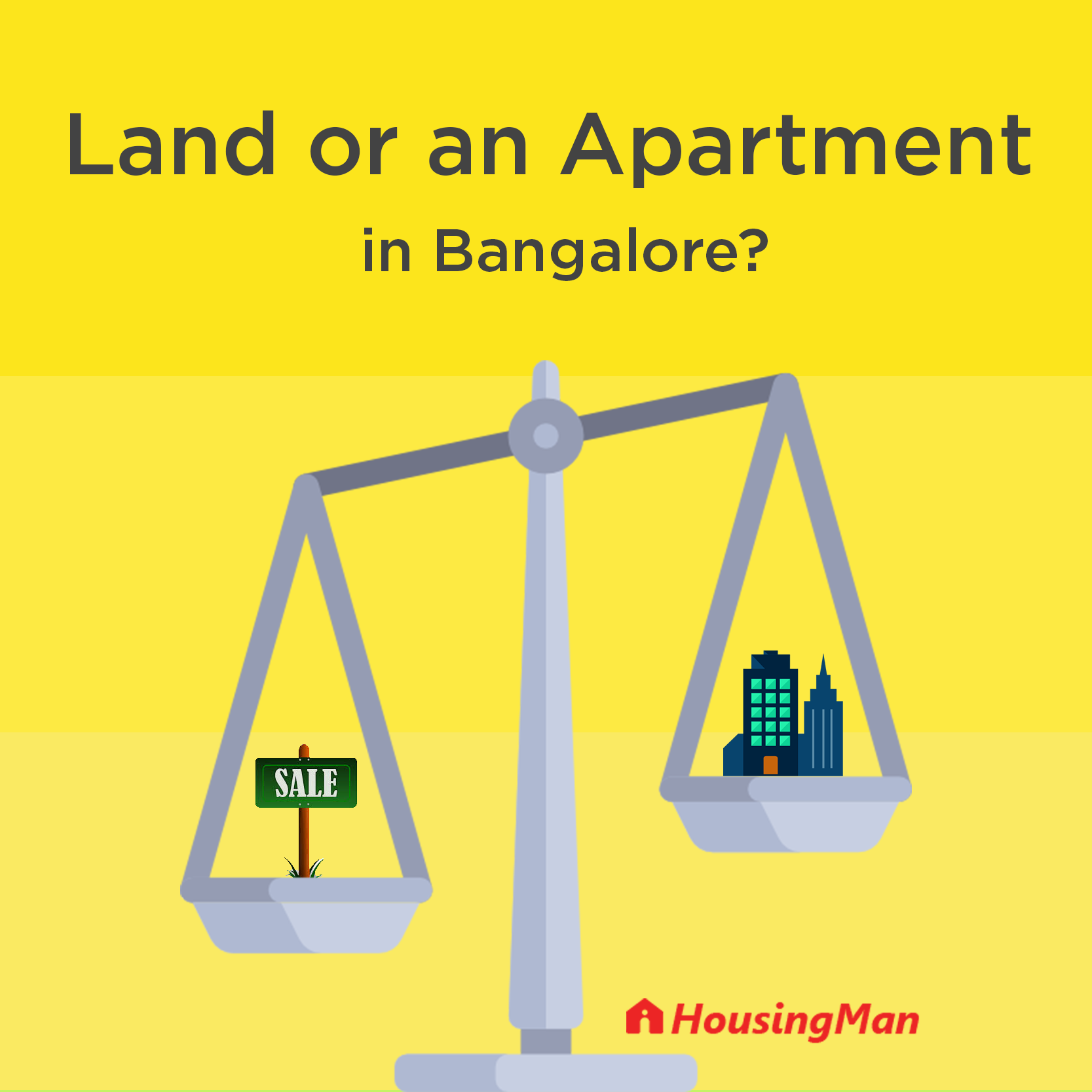 Land or an Apartment in Bangalore 