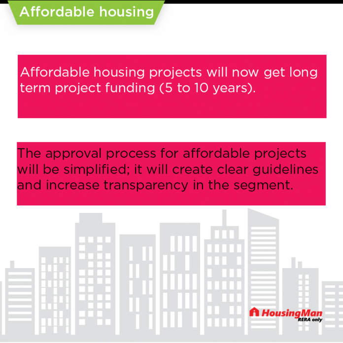Affordable Housing - All you should know - HousingMan.com