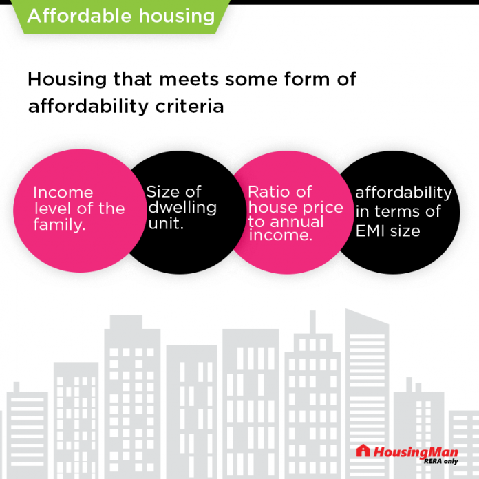 Affordable Housing - All you should know - HousingMan.com