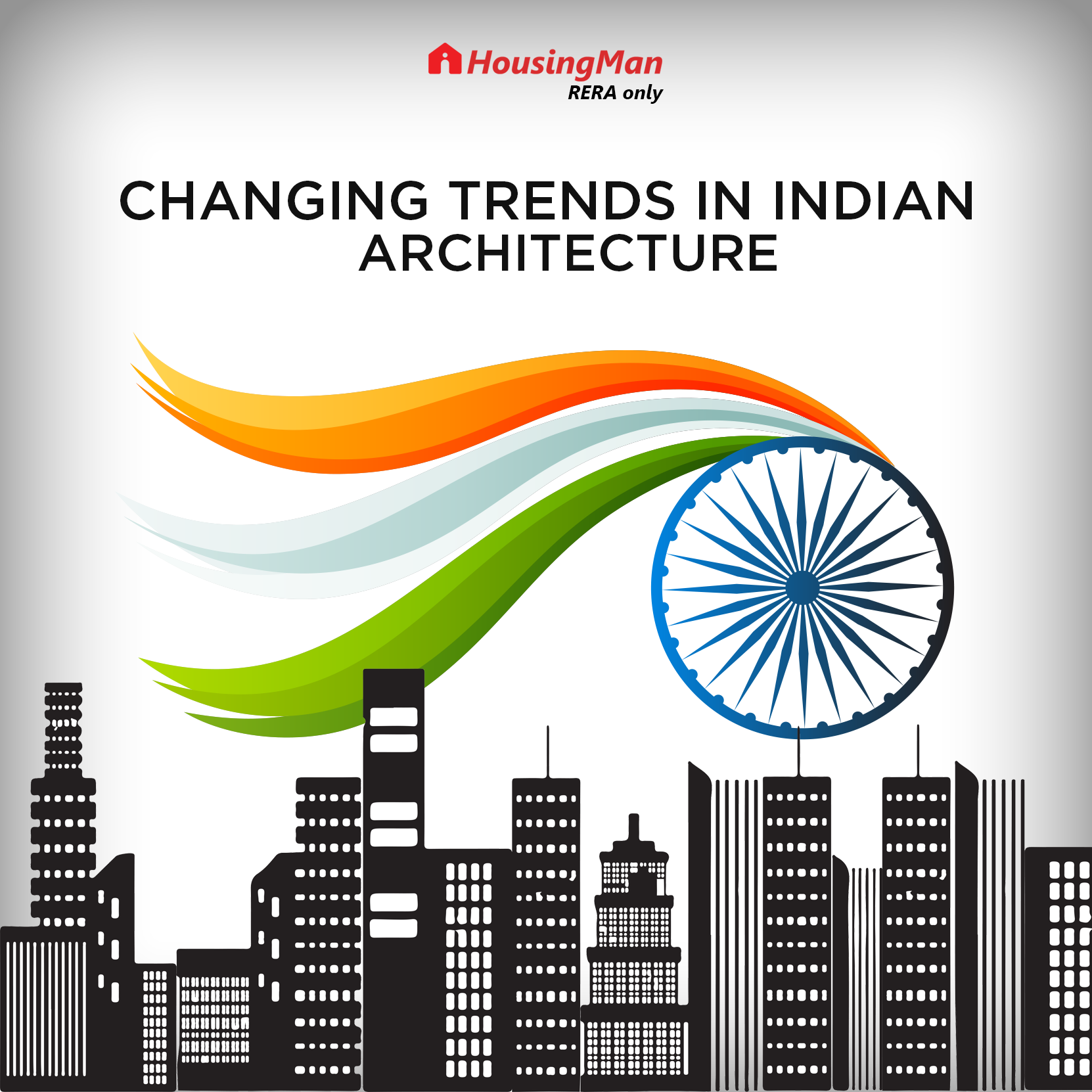 Changing trends in Indian Architecture