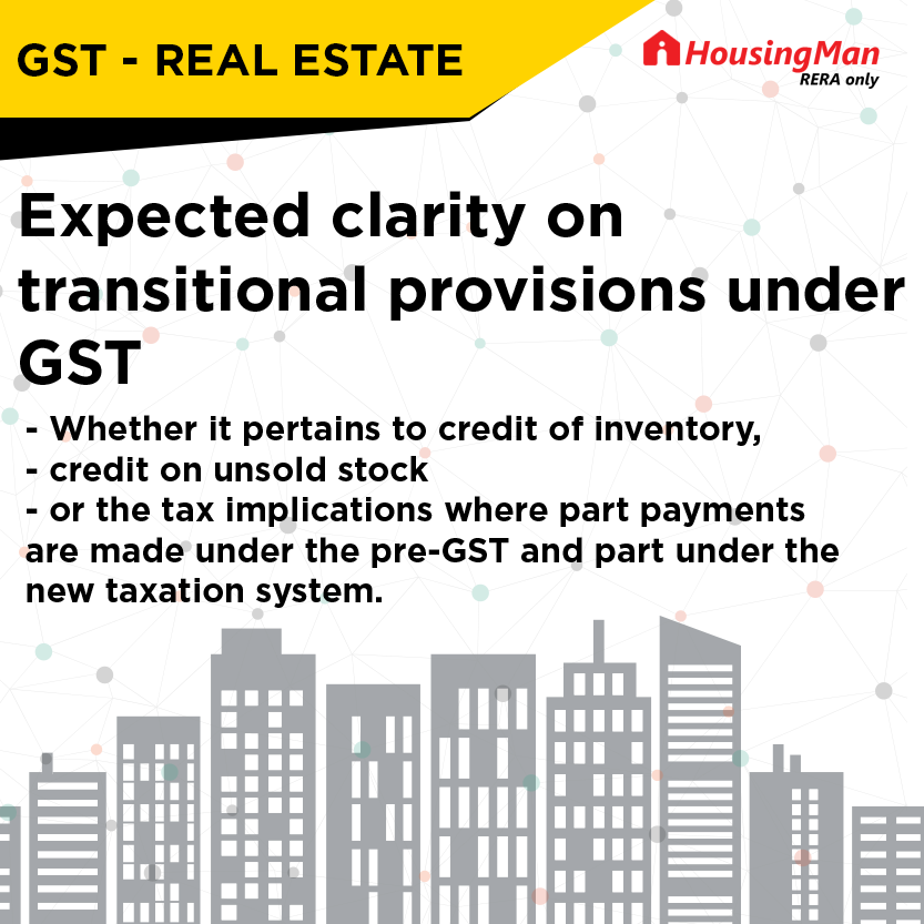 GST impact on Real Estate