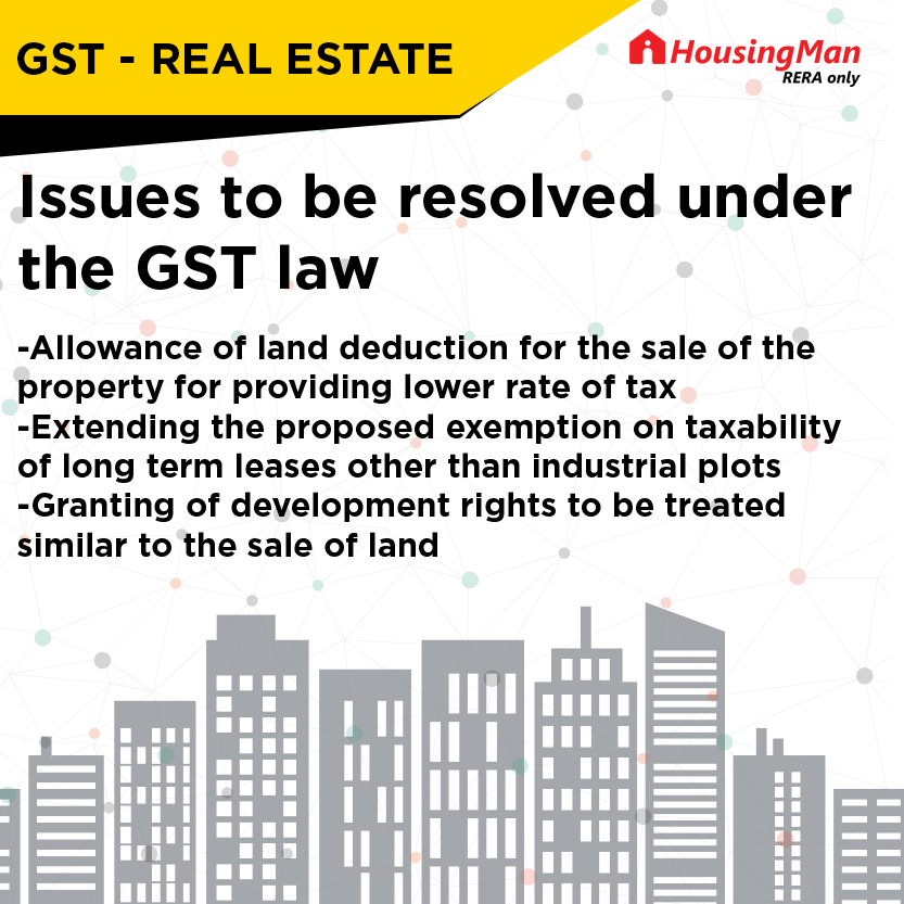 GST impact on Real Estate