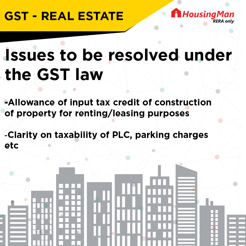 GST impact on Real Estate