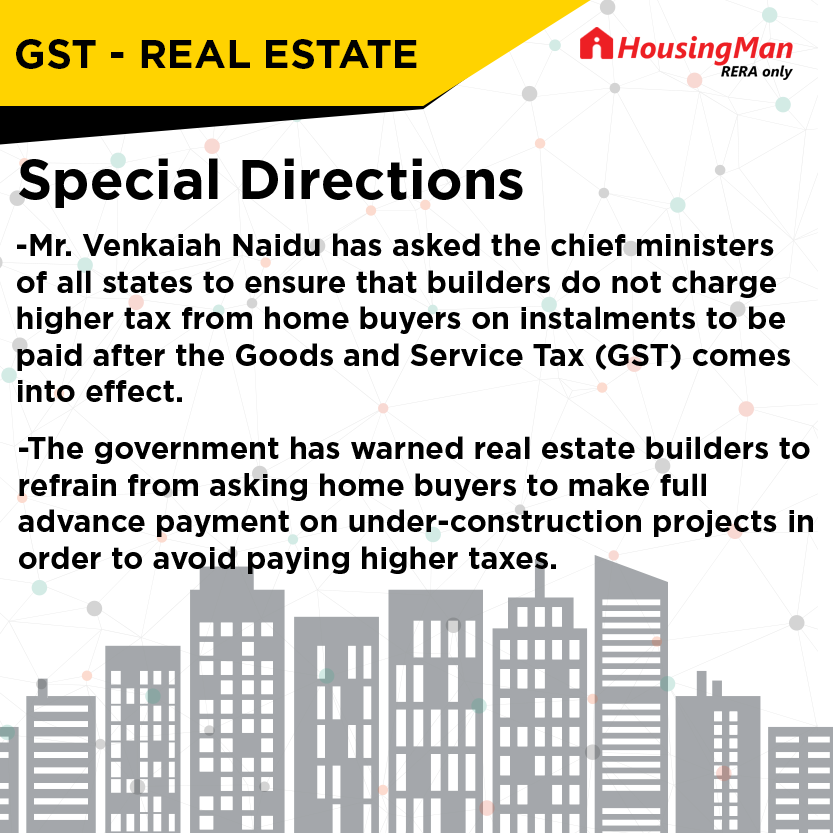 GST impact on Real Estate