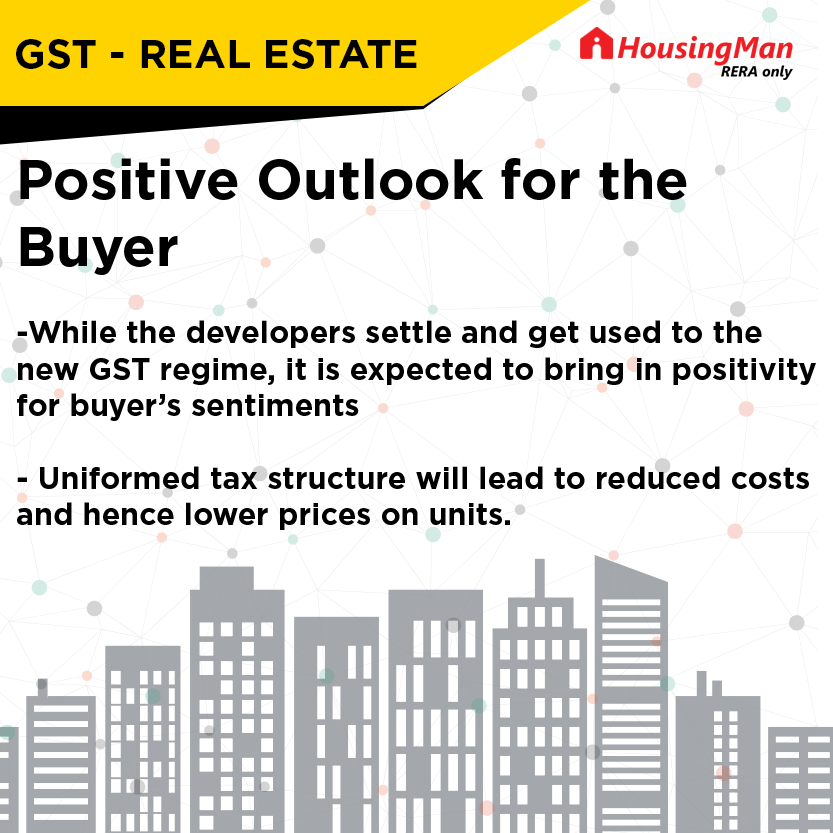 GST impact on Real Estate