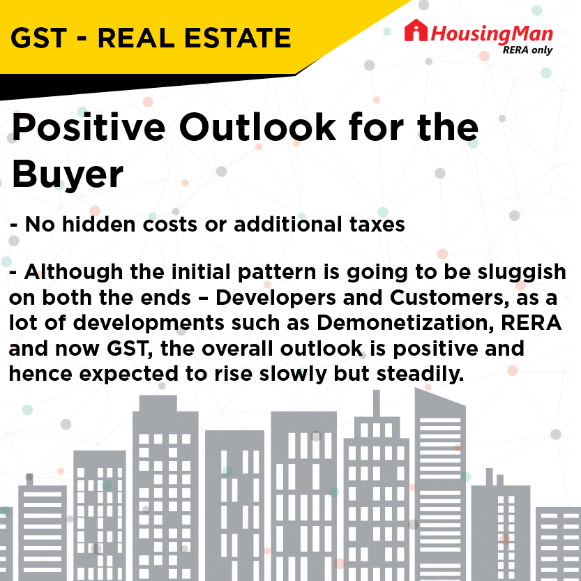 GST impact on Real Estate