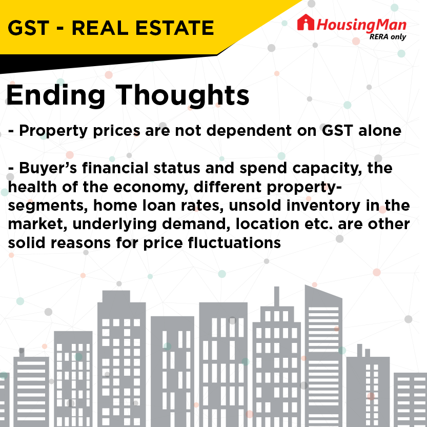 GST impact on Real Estate