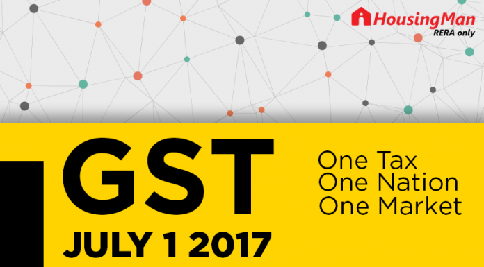 GST