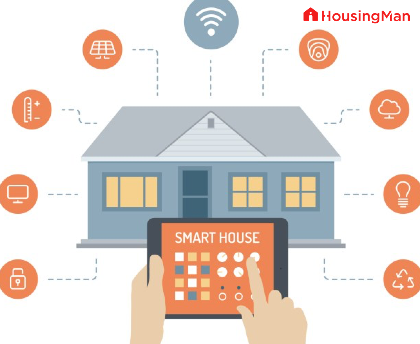 Smart home : How smart is your home?