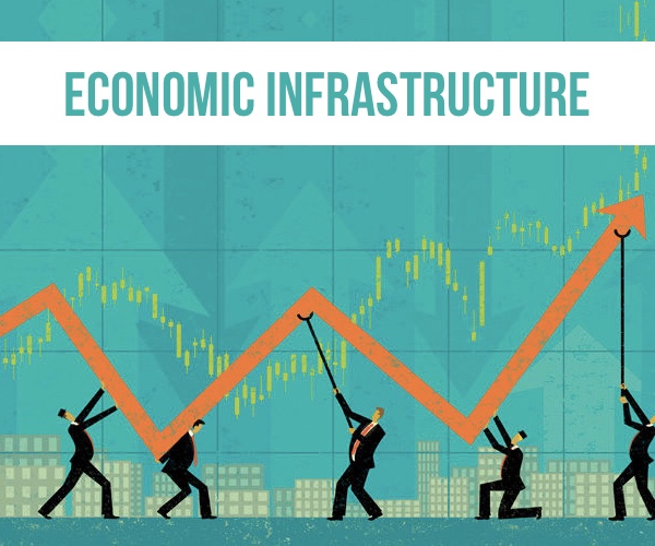 How features of infrastructure can influence the real estate industry?